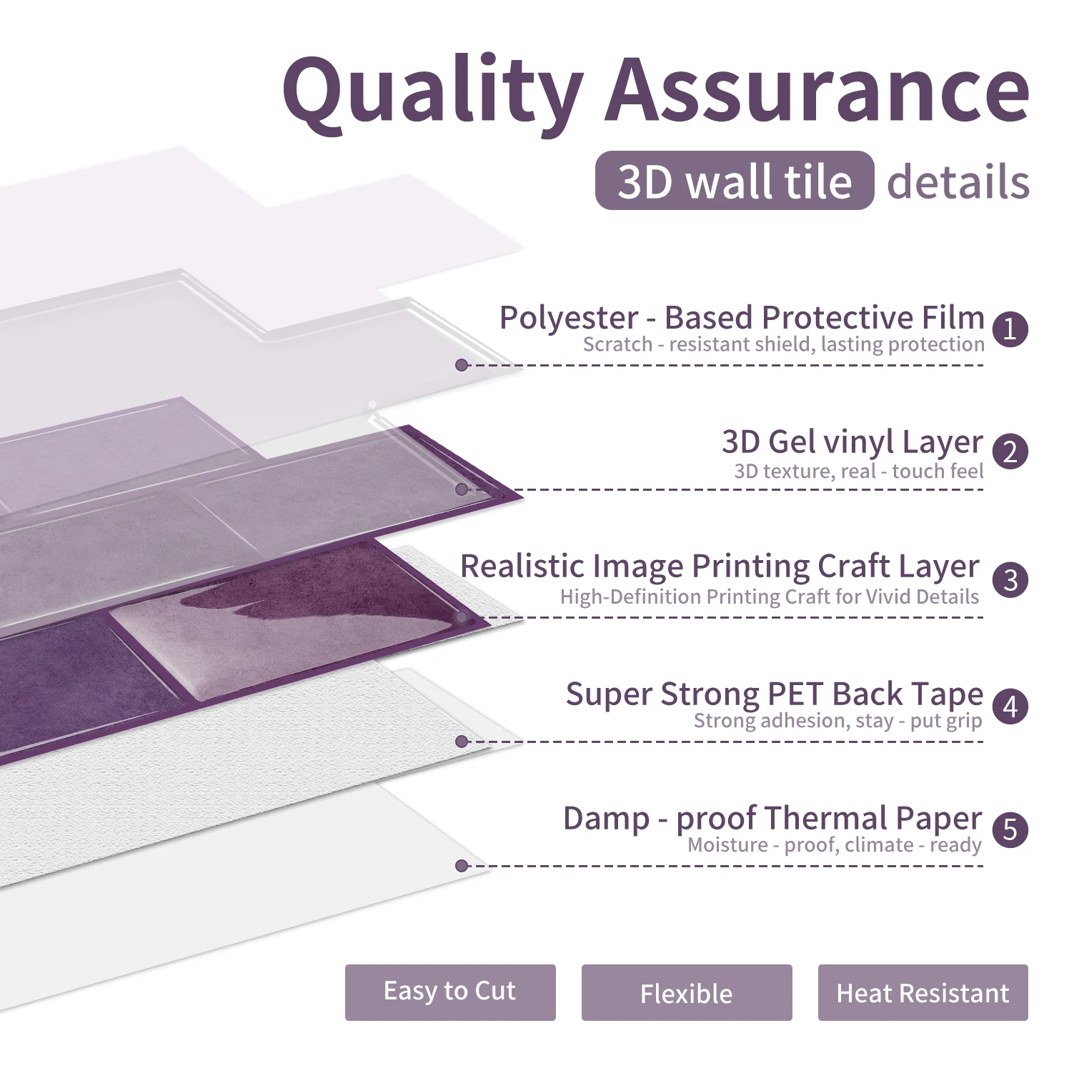 Deep purple gradient water dyed texture living room art homestay light luxury shop wall self-adhesive decorative stickers