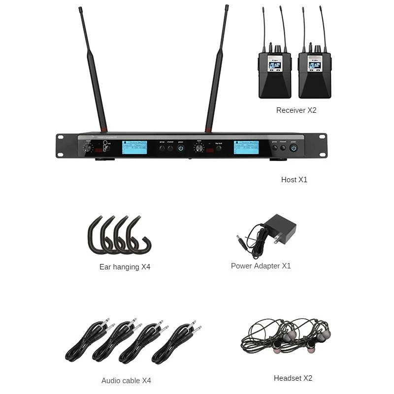 

TLF PSM600 Stereo UHF In-Ear s, a two-channel personal wireless ing system for instrument and studio use