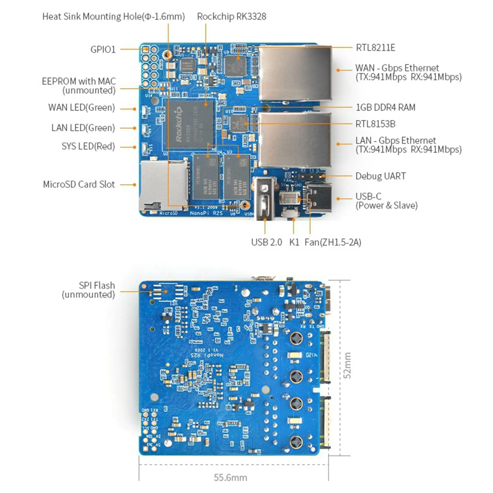 ABJG-For NanoPi R2S جهاز توجيه صغير لوحة واحدة Rockchip RK3328 رباعي النواة -A53 منافذ جيجابت إيثرنت