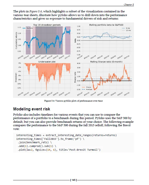 Maschinelles Lernen für den algorithm ischen Handel 2.