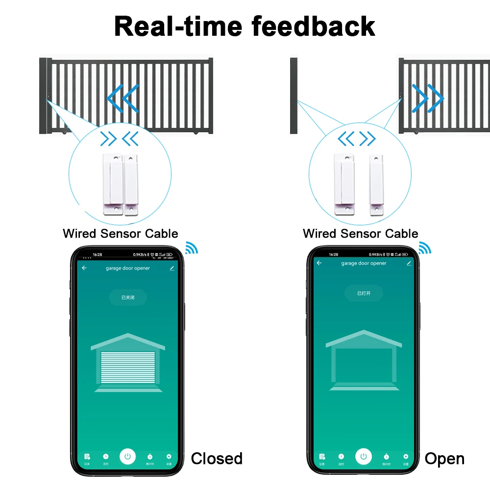 Tuya WiFi Garage Gate Door Opener Controller Smart Life APP Wireless Remote Control Magnetic Door Sensor Work With Alexa