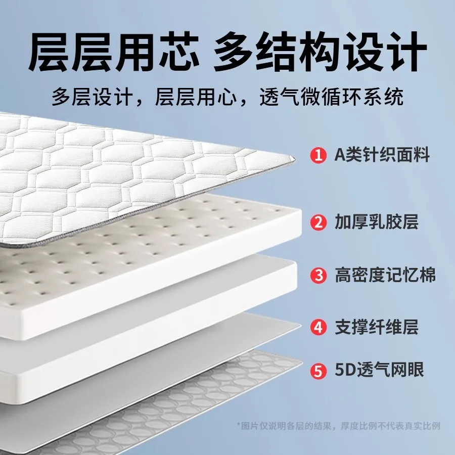 Soy Latex Antibacterial Mattress Cushion Home Bedroom Tatami Futon Student Dormitory Single Double Mattress Topper Sleeping Pad
