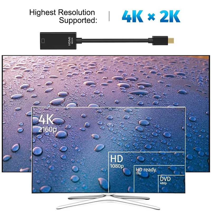 4K Mini Displayport To HDMI-compatible Cable 1080P Adapter Mini DP Male to HDMI-compatible Female For Apple MacBook Air Pro