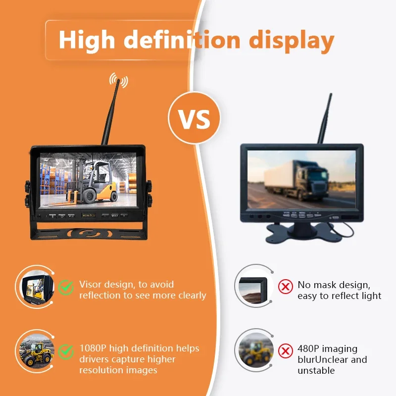 ZYX 2.4g hz Waterproof HD Forklift Camera 7