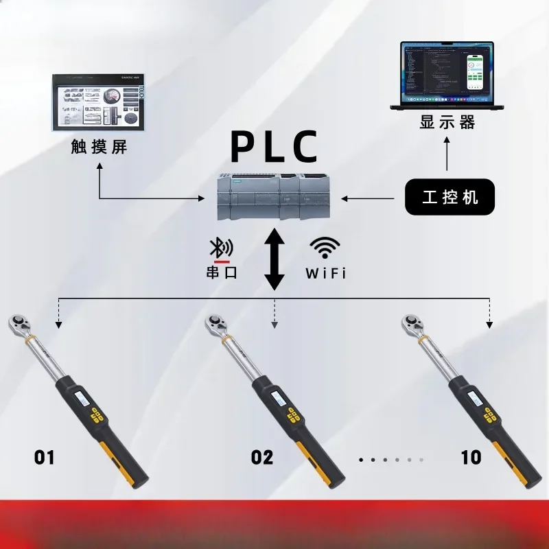 

Torque wrench, high precision bluetooth communication wireless