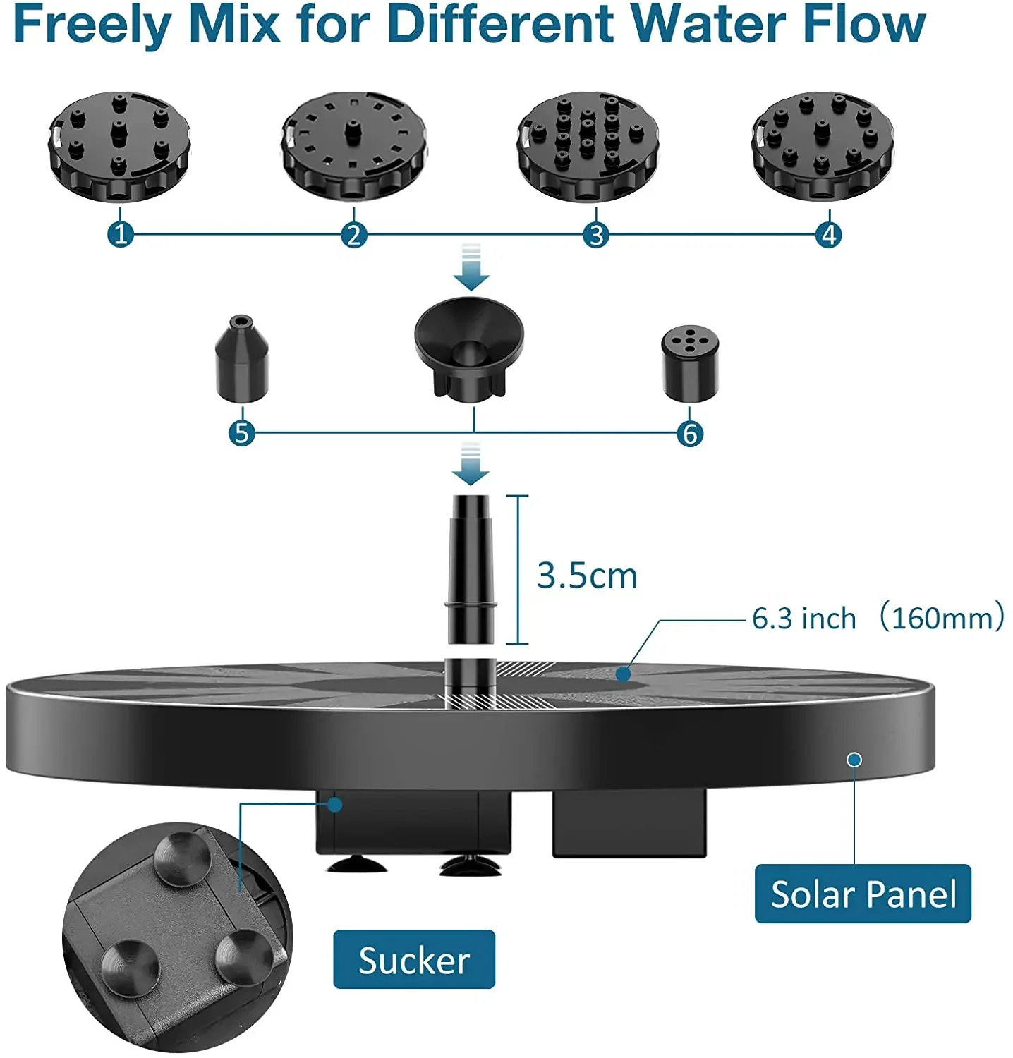 2.5W Solar Bird Bath Fountain, Solar Fountain Pump for Bird Bath with 6 Nozzles, Solar Powered Water Fountain for Garde