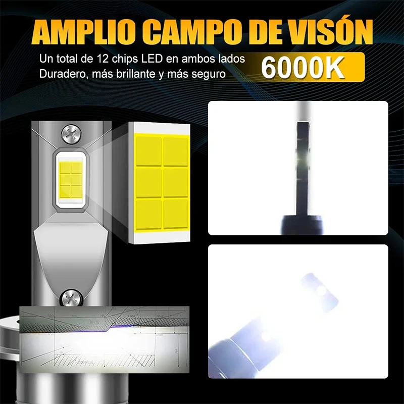 BULLVISION H7 Led H4 H3 H1 2000W 9000000LM H8 H11 9005 HB3 9006 HB4 9012 HIR2 H9 Canbus 9054 CSP M8 Pro Car Light Fog Lamp view 2