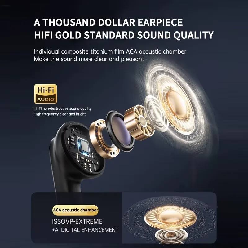 S10 PRO LED Full Color Touch Screen Earbuds 4 Mic 360° Stereo Surround Sound True Wireless Earphones with 6 Equalizer Modes