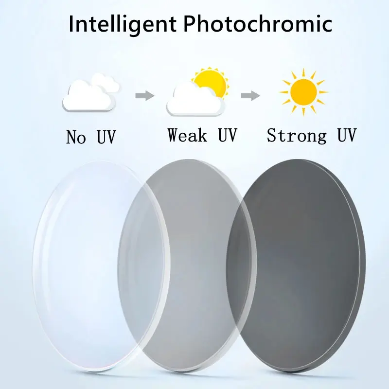 FONEX 1.56 1.61 1.67 Photochromic Optical Prescription CR-39 Resin Aspheric Glasses Lenses Myopia Sunglasses Lens Customized