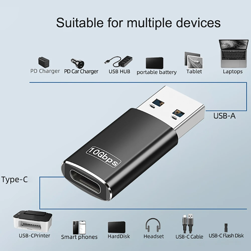 UGOjP USB 3.2 نوع C OTG محول USB A إلى نوع C محول كابل لماك بوك سامسونج هواوي Xiaomi مزدوج الوجهين 10Gbps Data Adap #6