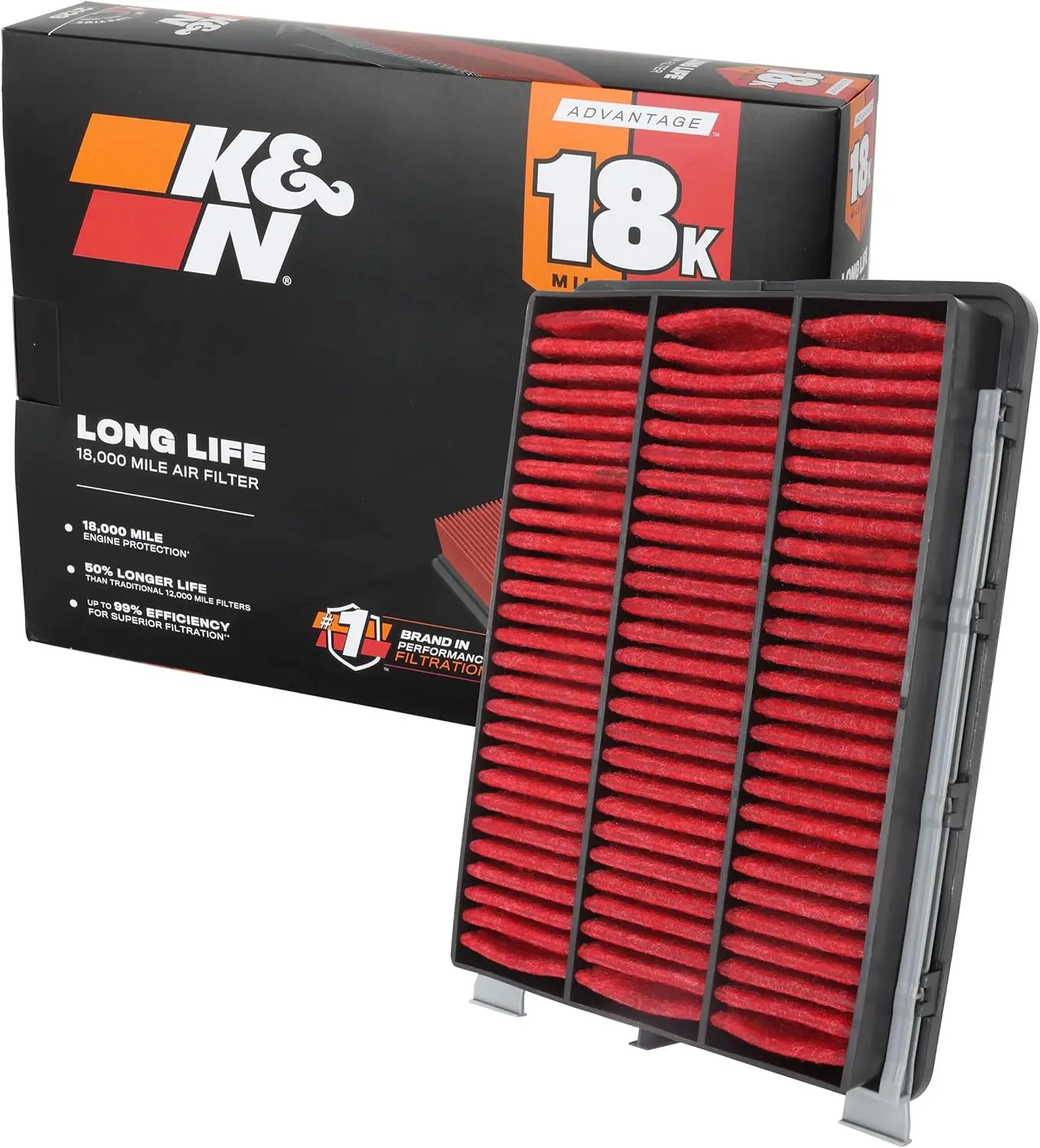 

Engine Air Filter: Long Life 18,000 Mile Replacement Air Filter: Compatible with 2016-2020 HYUNDAI/KIA (Tucson, Sportage), KNA-5