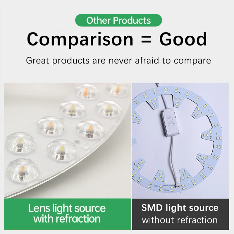 Led ضوء السقف استبدال وحدة 220 فولت Led لوحة 24 واط دائرة مستديرة مصباح ليد لوحة لوحة تركيبية لمصباح السقف وأضواء المروحة #4