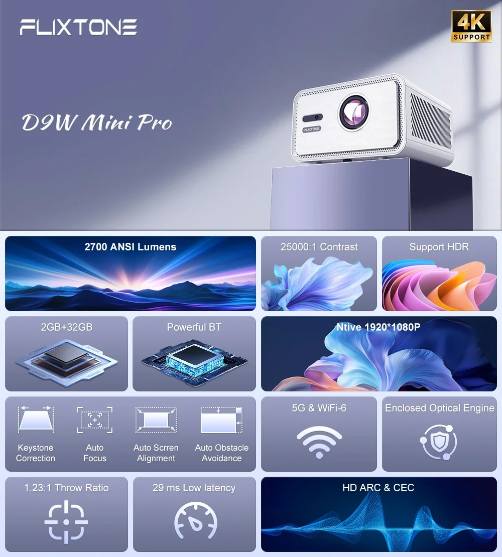 

Проектор Flixtone D9W Mini Pro профессиональный, 2700 ANSI люмен, Full HD 1080P, Android Smart TV, LED, для домашнего кинотеатра