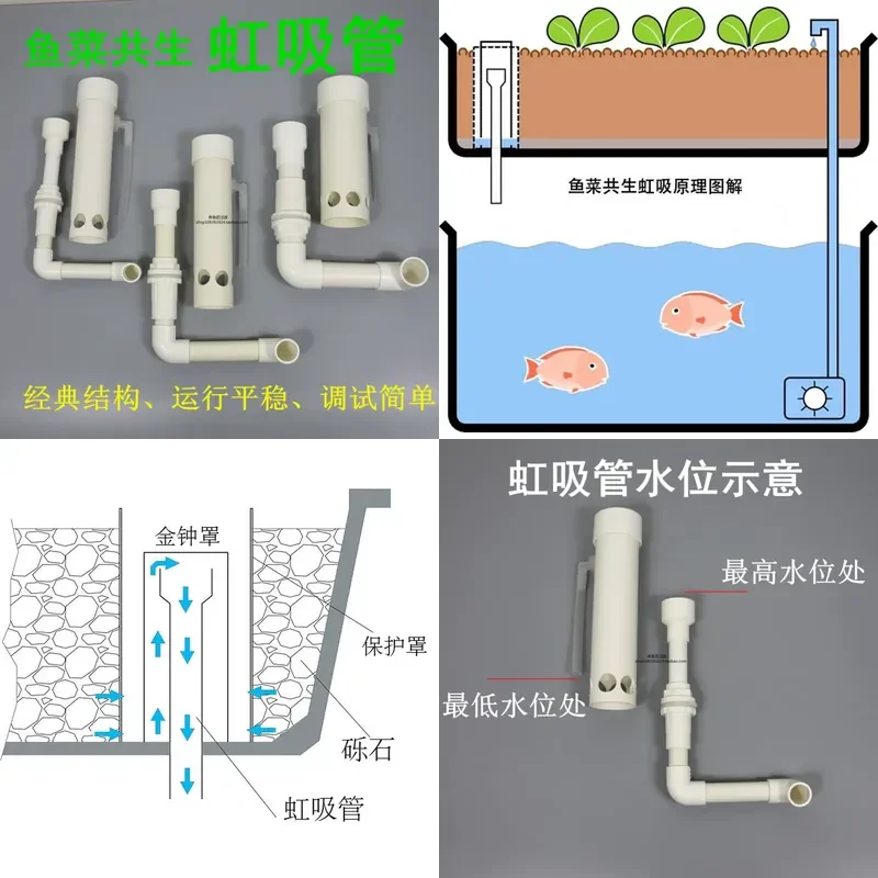 Suitable for DIY fish-vegetable symbiosis system accessories, golden bell siphon, fish-vegetable symbiosis tidal device