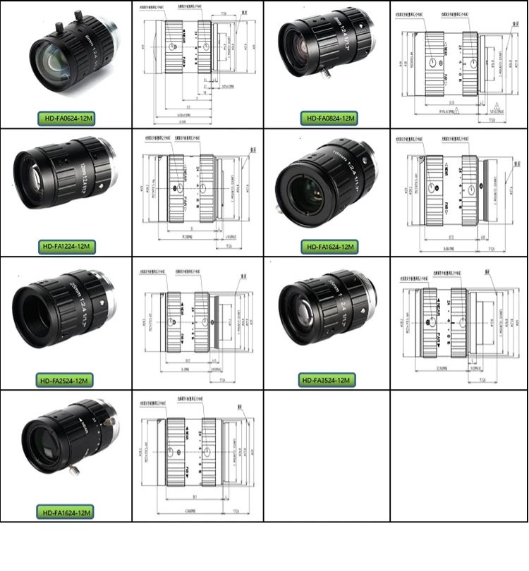 New 2024 Customized Wholesale 1/1.7" 12MP Machine Vision Lens Hot Sale C-Mount Industrial Lens