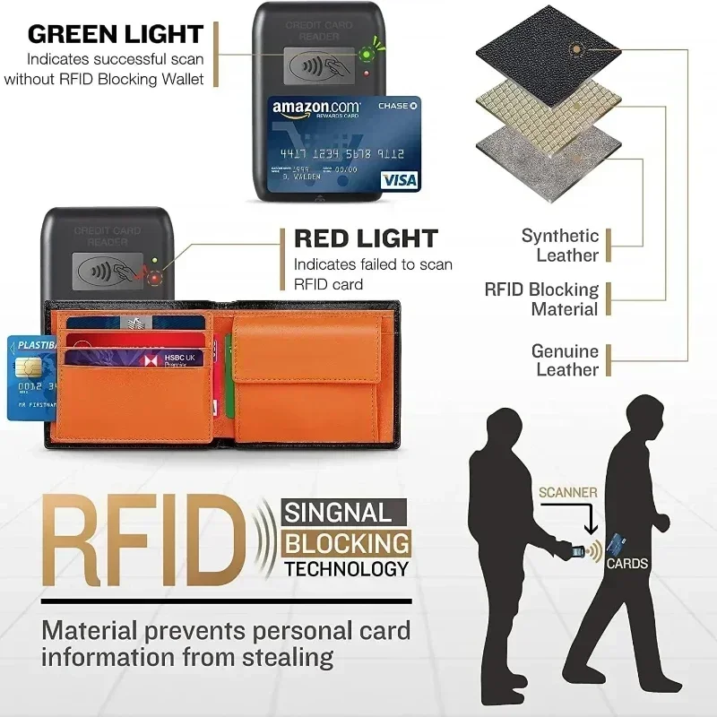 Dompet Pria Kulit Asli Pendek Dompet Solid Ramping Klasik Tempat Kartu Saku Koin Kualitas Fashion RFID