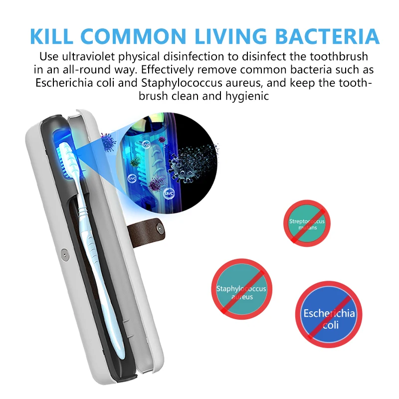 여행용 충전식 UVC 라이트 살균 칫솔 살균기 케이스, 모든 종류의 칫솔 젓가락, 한국 스타일, 신제품