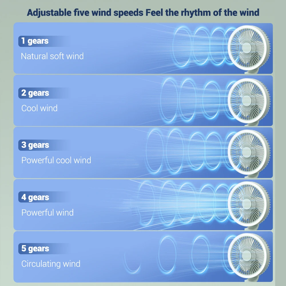 Ventilador de aire acondicionado portátil para acampada, dispositivo de ventilación de escritorio, silencioso, eléctrico, de pared y techo, con 5 modos de vibración, 4000mAh, para el hogar