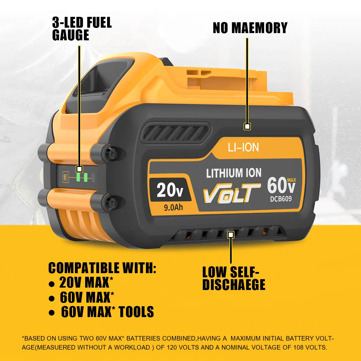 Batería de repuesto para Dewalt, herramientas eléctricas de 9000mAh, 20V, 60V, 120V, DCB606, DCB609, DCB205, DCB204, DCB206, DCB209