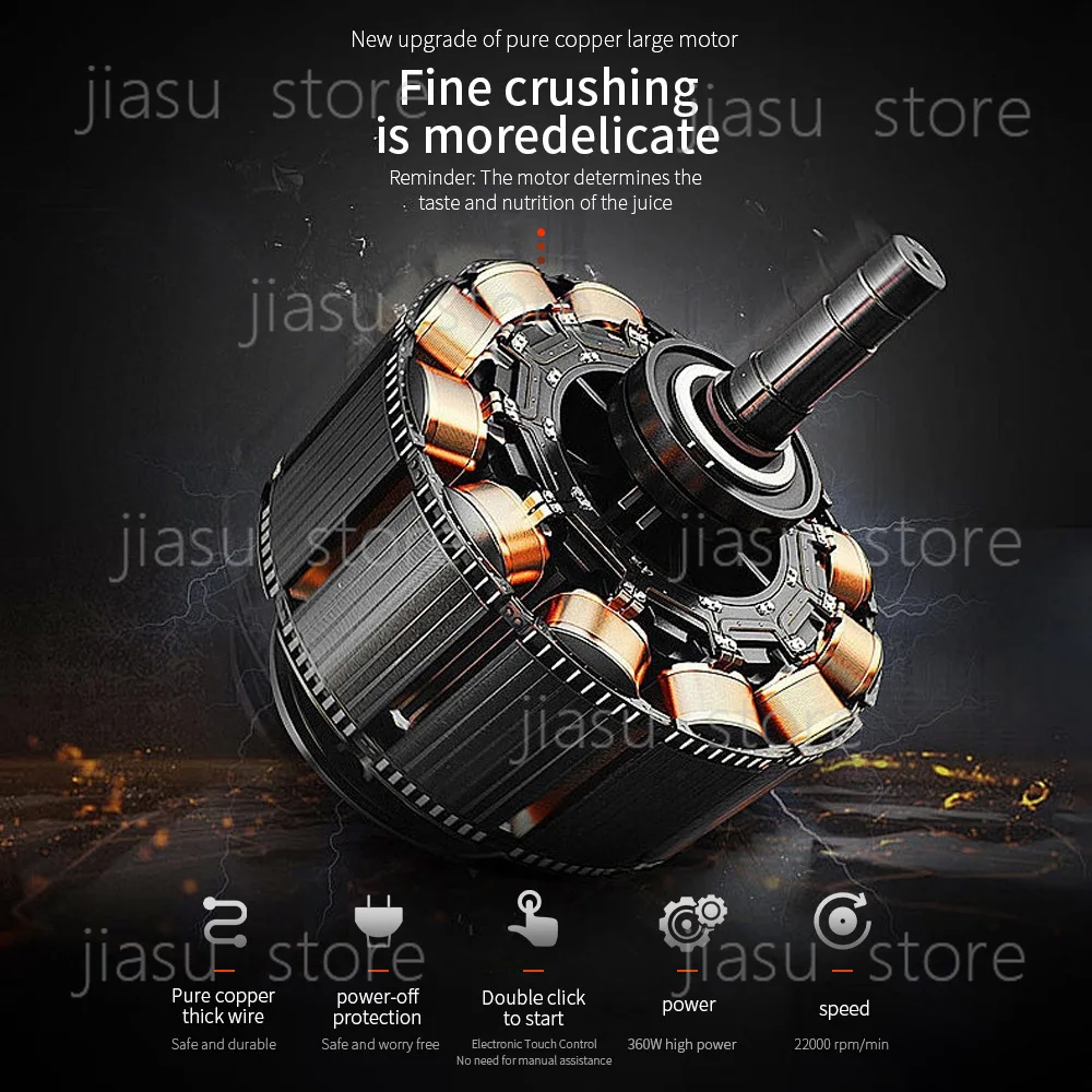 Large Capacity Portable Blender, Powerful Motor Ice Crushing Juicer Mixer Rechargeable Travel Cup