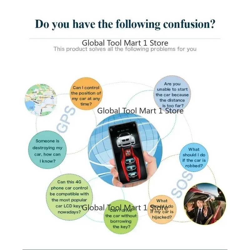 Keyle-ss Entry KOL Car-dot 4G NFC Car Alarm M-obile Phone Rem-ote Engine Start Stop Sm-art Key