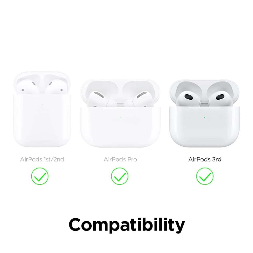 Étui transparent rigide pour AirPods Pro, housse pour écouteurs Air Pod 1/2/3/Pro (AirPods non inclus)