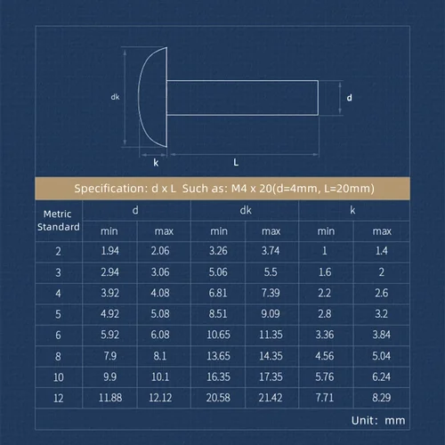Imagen 2 del producto 2-100 Uds M2 M2.5 M3 M4 M5 M6 M8 tapa de cabeza de botón remaches de cobre remache sólido remache semiro cobre redondo clavo común