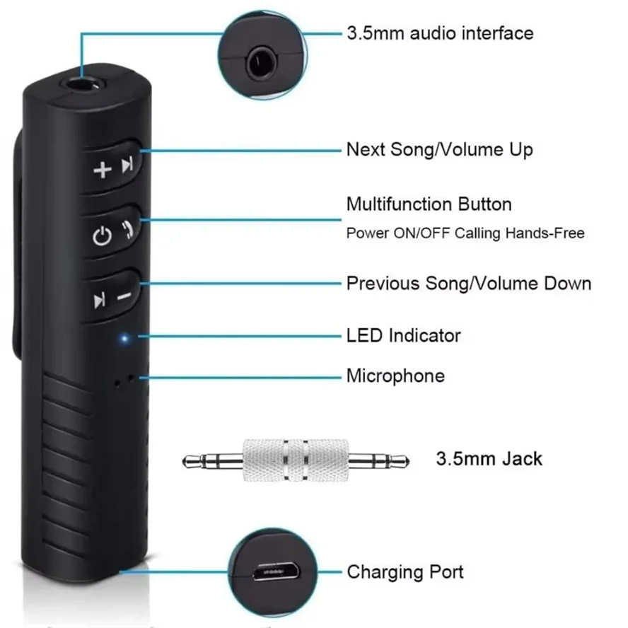 Adaptador transmisor receptor inalámbrico Bluetooth 5,0, conector de 3,5mm para música de coche, Audio, Aux, receptor de auriculares, manos libres