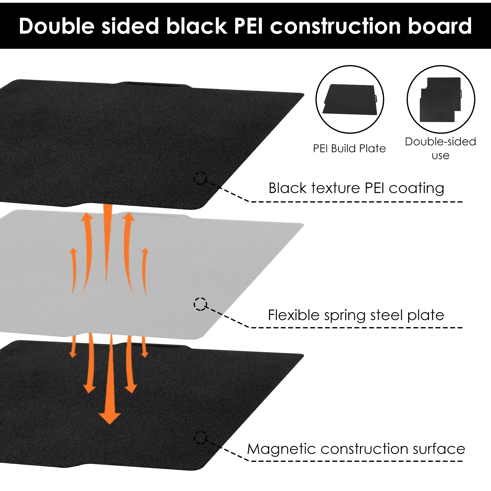 PEI Build Plate for X1/X1C/X1E/P1P/P1S/A1 Double Side Textured PEI Sheet PEI Spring Steel Build Plate Magnetic Build Plate 3D