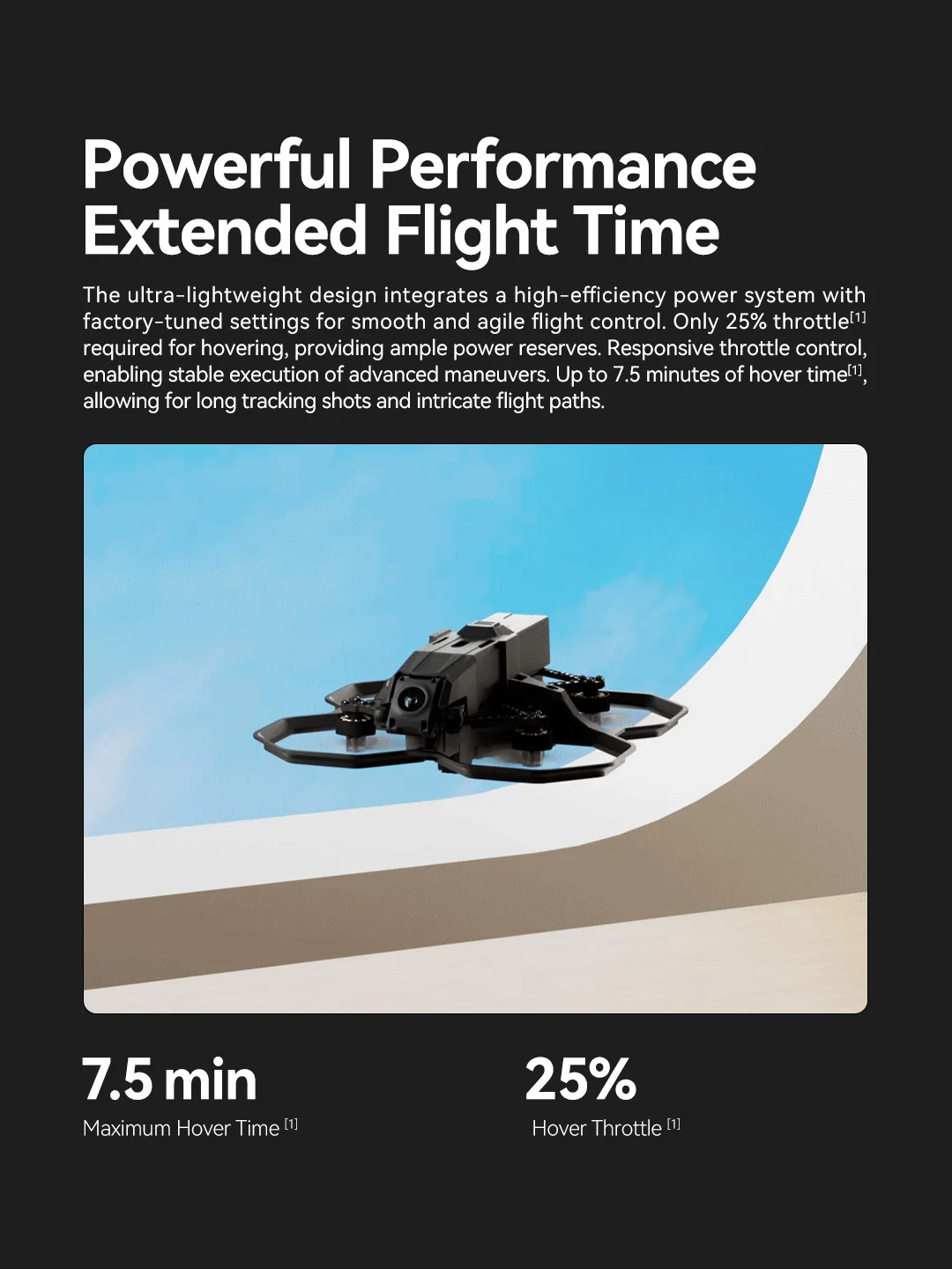 iFlight Defender 20 Lite HD FPV Drone 2 Inch Cinewhoop Quadcopter 4K Video Recording Long Range Low Weight Drone Indoor Outdoor view 5