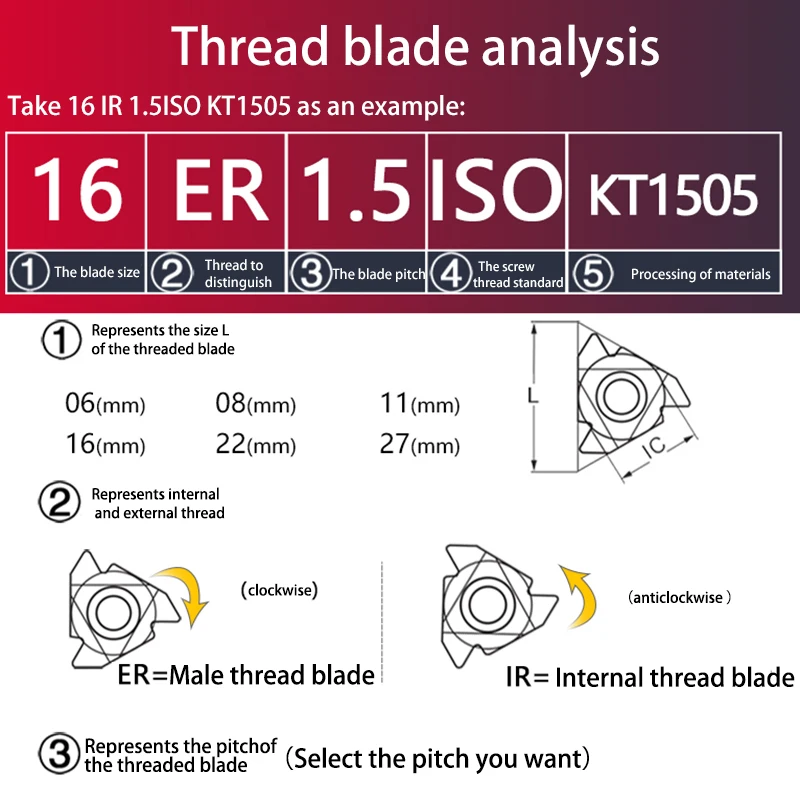 KEMAWA  16ER AG60 16IR AG55 11IR A60 11ER A55 Carbide inserts Thread turning tools Lathe tools CNC tools Thread inserts Aluminum