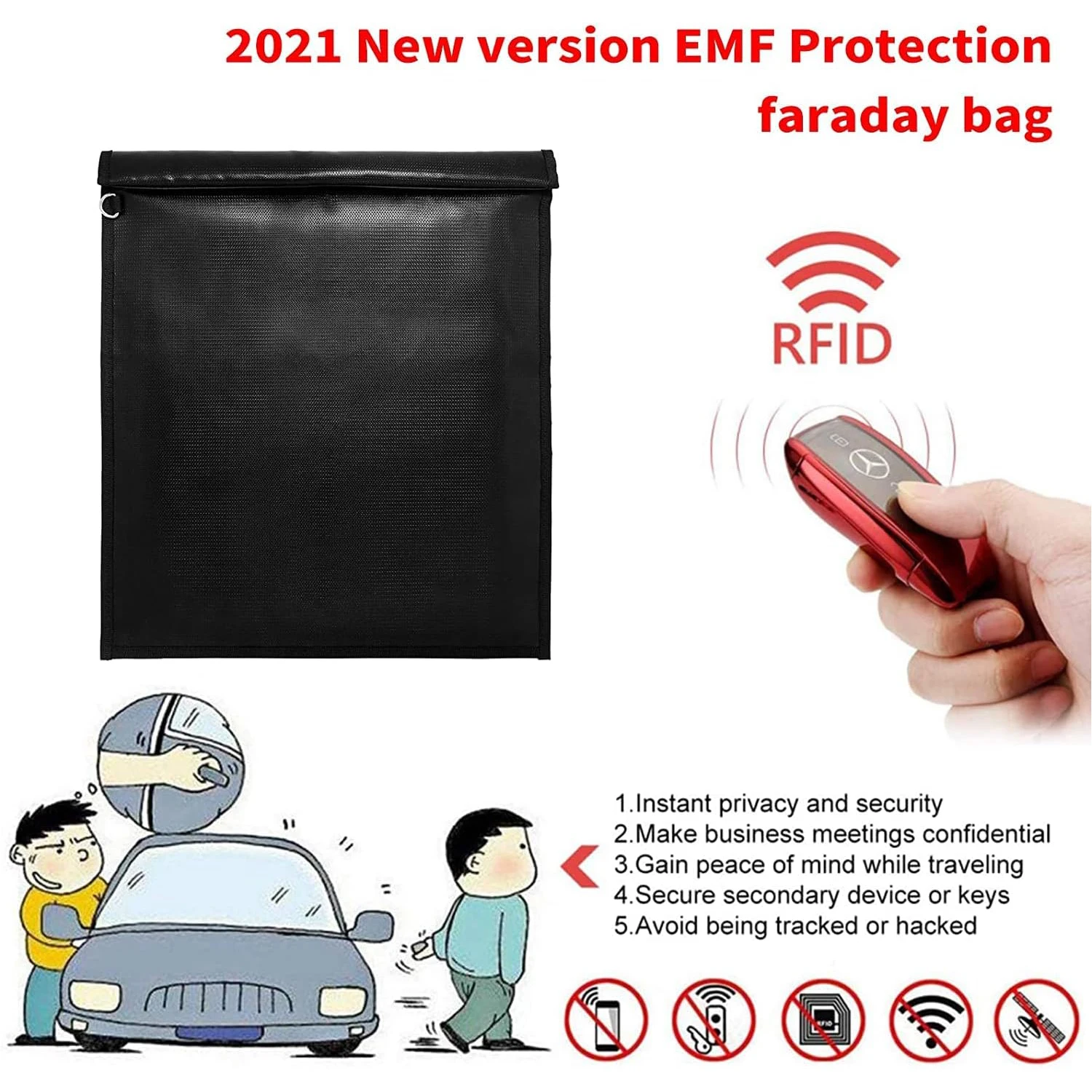 Fire-retardant Faraday Bag Shield RFID Cell Phone Signal Blocking Anti-tracking GPS Location EMF Protection Info Security Cover