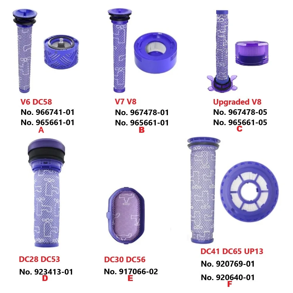 Post Filter Pre Fil…