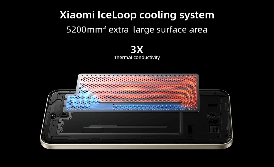 Xiaomi Redmi Note 15 Pro Plus 5G Global Version Cellphone Snapdragon 7s Gen 4 200MP Main Camera 6500mAh Battery 6.83" 120Hz NFC