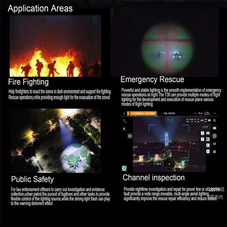 أضواء كاشفة احترافية عالية الجودة CZI GL10 Gimbal لـ Ma-vic 3E / 3T Dr-one Gimbal الكشاف مع فلاش أحمر وأزرق