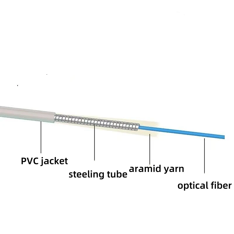 glasvezel patchsnoer E2000/APC-FC/APC Gepantserd simplex 1-100 m OM2 multimode glasvezel jumper 1 kern 3,0 mm E2000-FC 62,5/125um