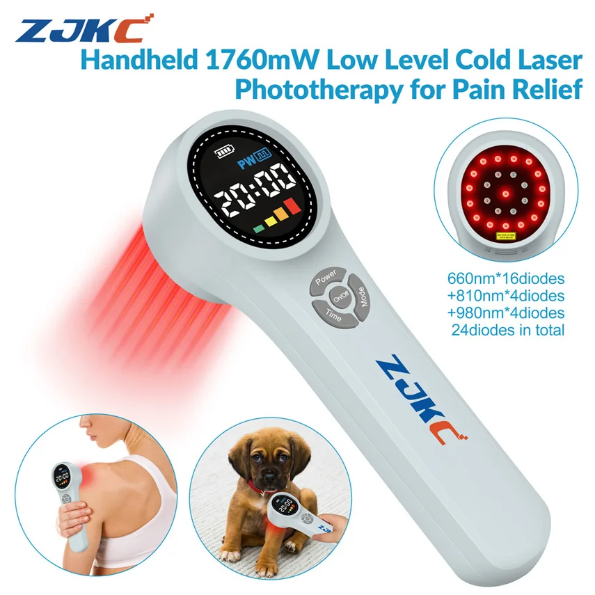 Class 4/3b 1760mW Cold Laser Treatment Physical Therapy Device LLLLT Low Level Laser Therapy for Pain Relief Back Shoulder Joint