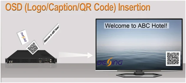 DEXIN NDS3528S Encoder Modulator with 8 HDMI to DVB-C/T RF OUT, 8 in 1 Encoder Modulator with Osd