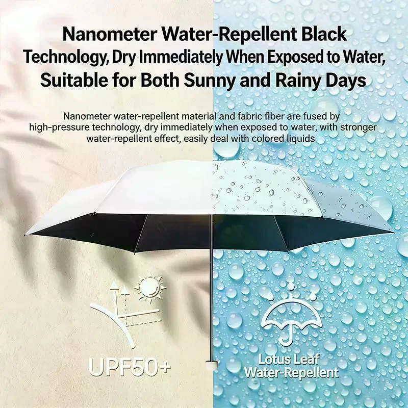 UPF50 Plus Capsule Umbrella Double Layer Portable UV Sun Protection Quick Dry Parasol for Everyday Outdoor Use