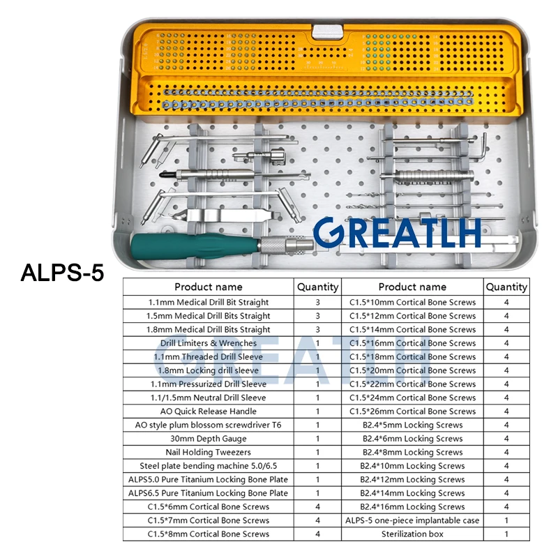 GREATLH ALPS Titanium Locking System Medical Bone Drill Bits Bone Screws Orthopedics Veterinary Instruments Set