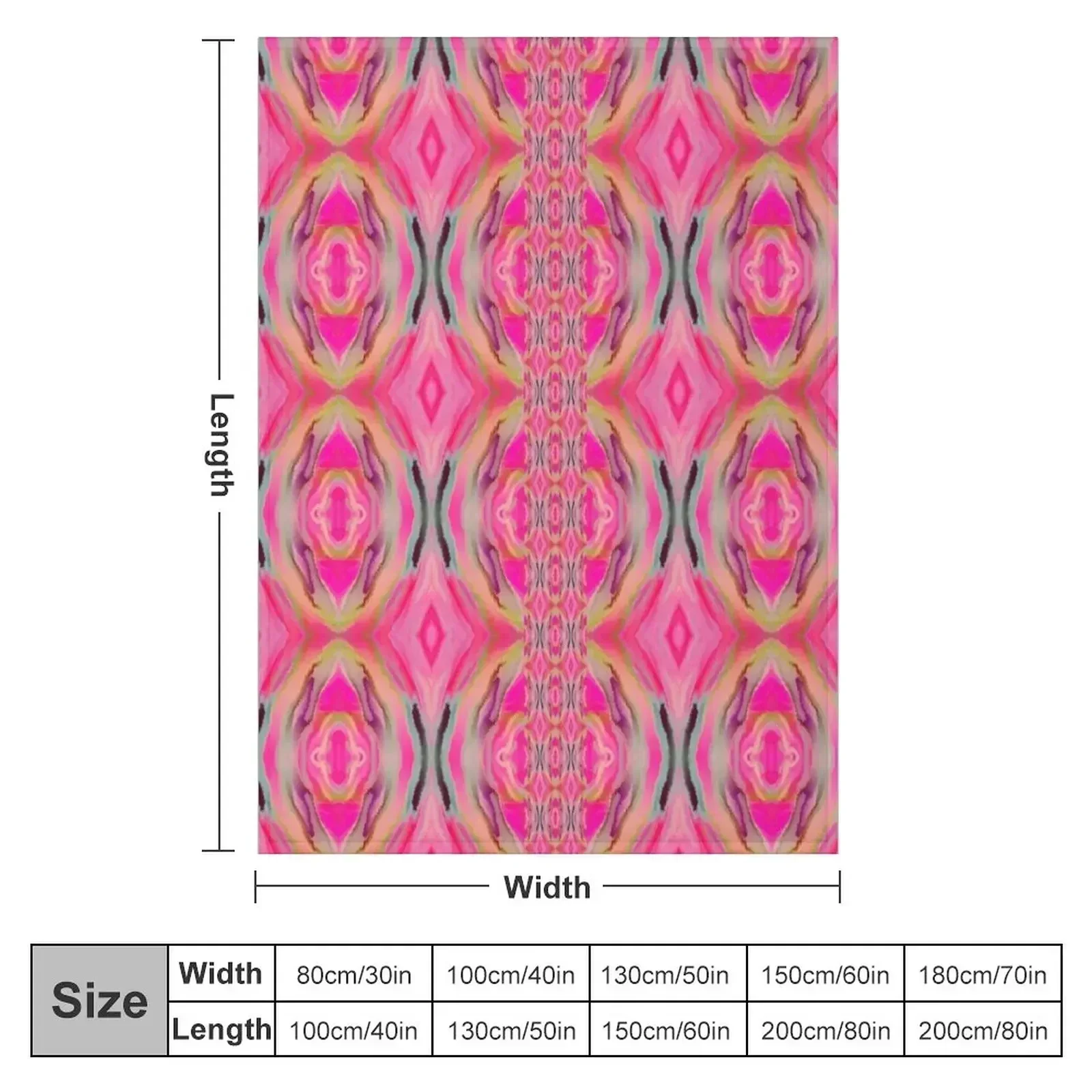 Kesahar Pink Throw Blanket Camping Flannel Extra Large Throw Travel Tourist Thermals For Travel Blankets