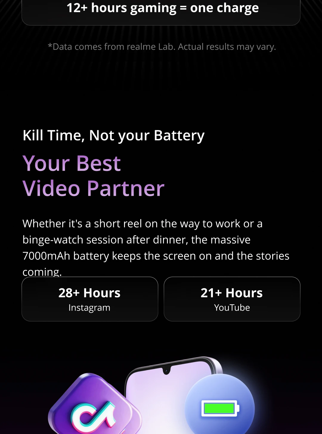 [New Launch] realme P4 Lite Smartphone 6.8" 120Hz Display Octa-Core Chipset 7000mAh Titan Battery 15W Charge 8MP Camera IP64