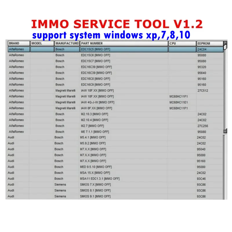 Newest Edc 17 IMMO SERVICE TOOL V1.2 PIN Code+IMMO Universal Decoding V3.2 with free Keygen