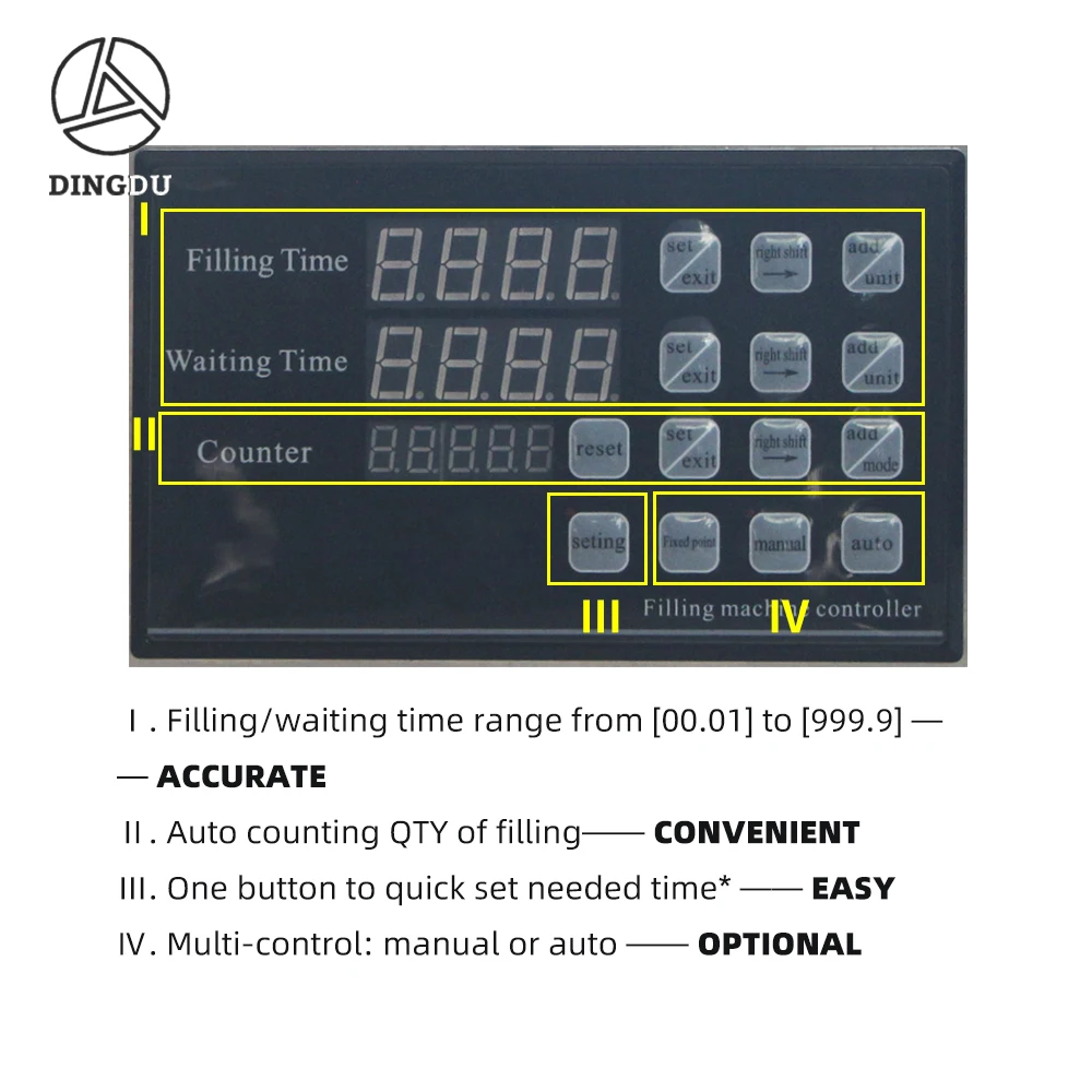 RDB-1G | 반자동 연동 펌프, 액체 충전 기계, 병 필러-샴푸, 페인트, 부드러운 점성 액체