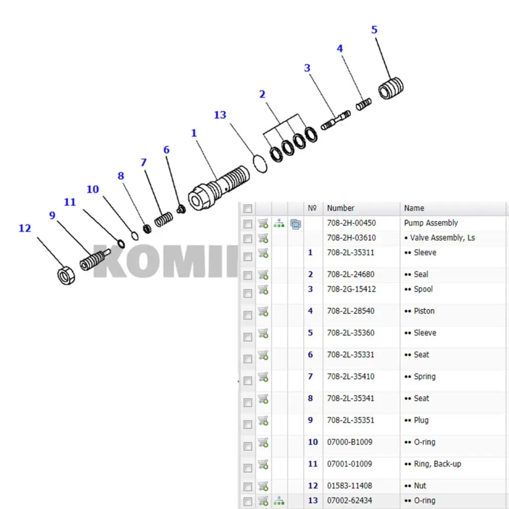 for Komatsu  PC450-8 PC400-8 PC400-7 Excavator LS Valve assy for 708-2H-03610