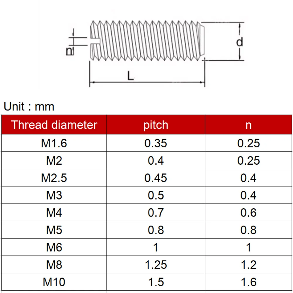 50-2개 304 스테인리스 스틸 M1.6 M2 M2.5 M3 M4 M5 M6 M8 M10 슬롯형 플랫 포인트 세트 나사 헤드리스 그럽 나사 녹 방지 내구성