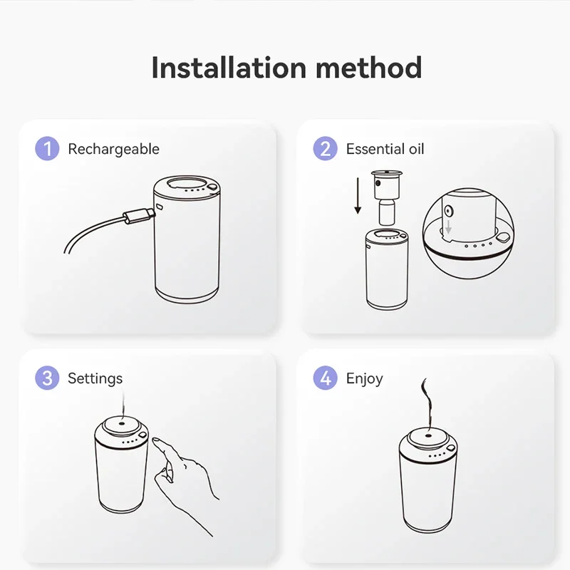 معطر هواء للسيارة بدون ماء، ناشر رائحة الزيوت العطرية، ماكينة بخاخات العطر، موزع USB للمنزل والمكتب والسيارة