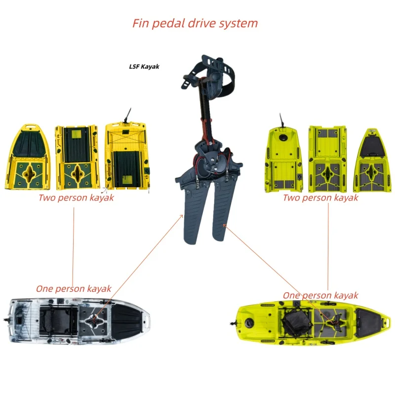 

of the Aluminium Black/Grey Fin/Flapper Pedal Drive System for Kayaks & Boats-Lakes & Rivers Use