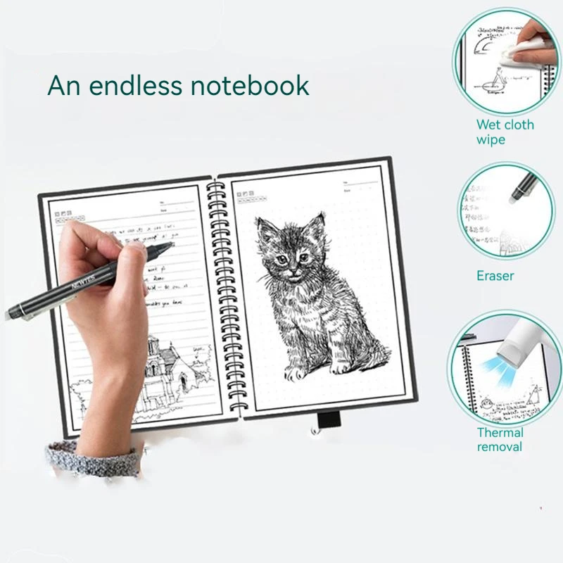 A4/A5/B5/A6 Smart Reusable Erasable Notebook Creative Stone Paper Children Writing Paint Handwriting Erasing Notepad stationery