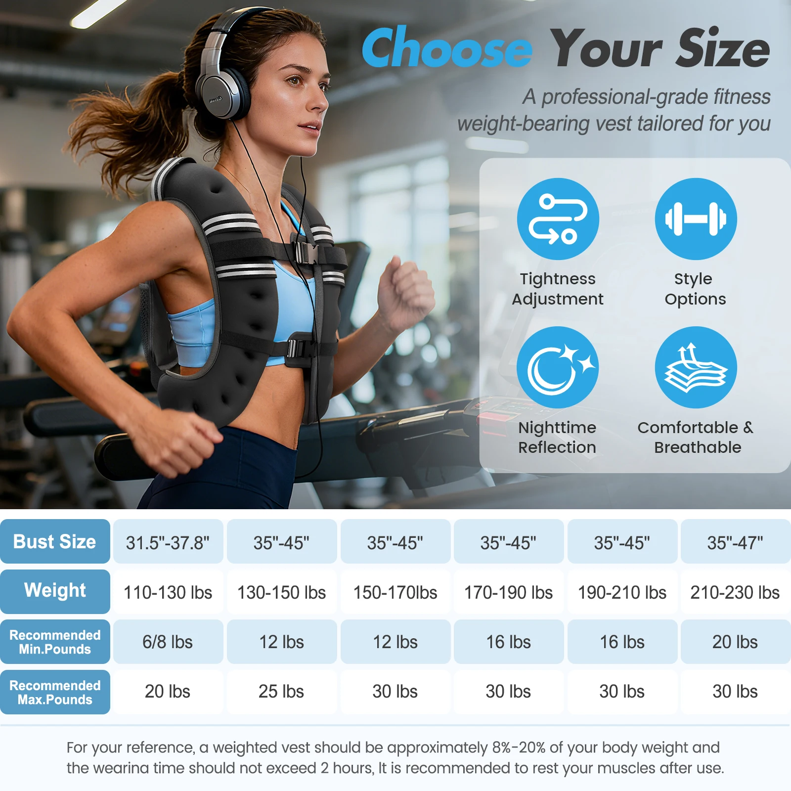 Weighted Vest Adjustable12lb/18lb Professional Training Workout Fitness Reflective Strips for Men & Women for Strength Training, Running Muscle Building & Weight Loss